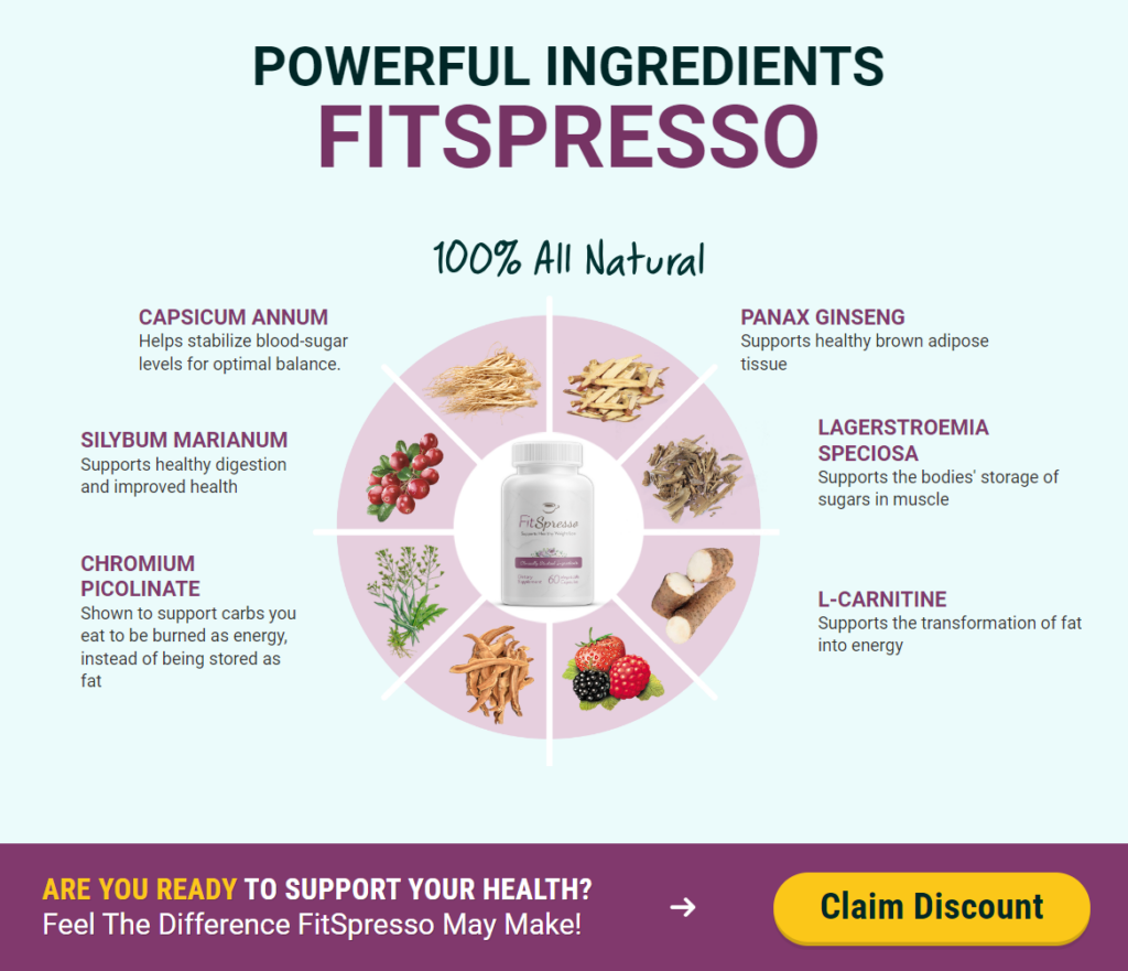 FitSpresso Ingredients
