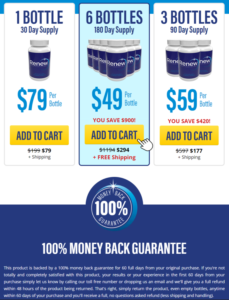Where to Buy Renew Metabolic Formula?