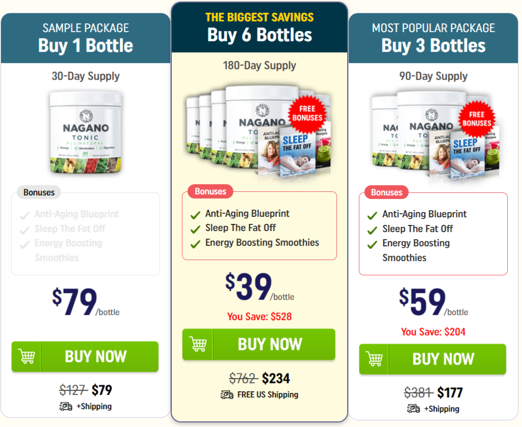 Nagano Tonic Website