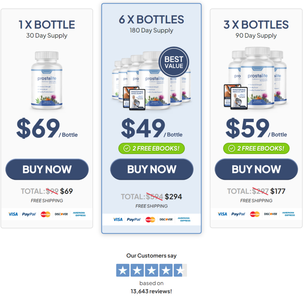 ProstaLite&nbsp;exclusively from its official website