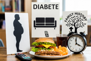 Risk Factors for Developing Type 2 Diabetes