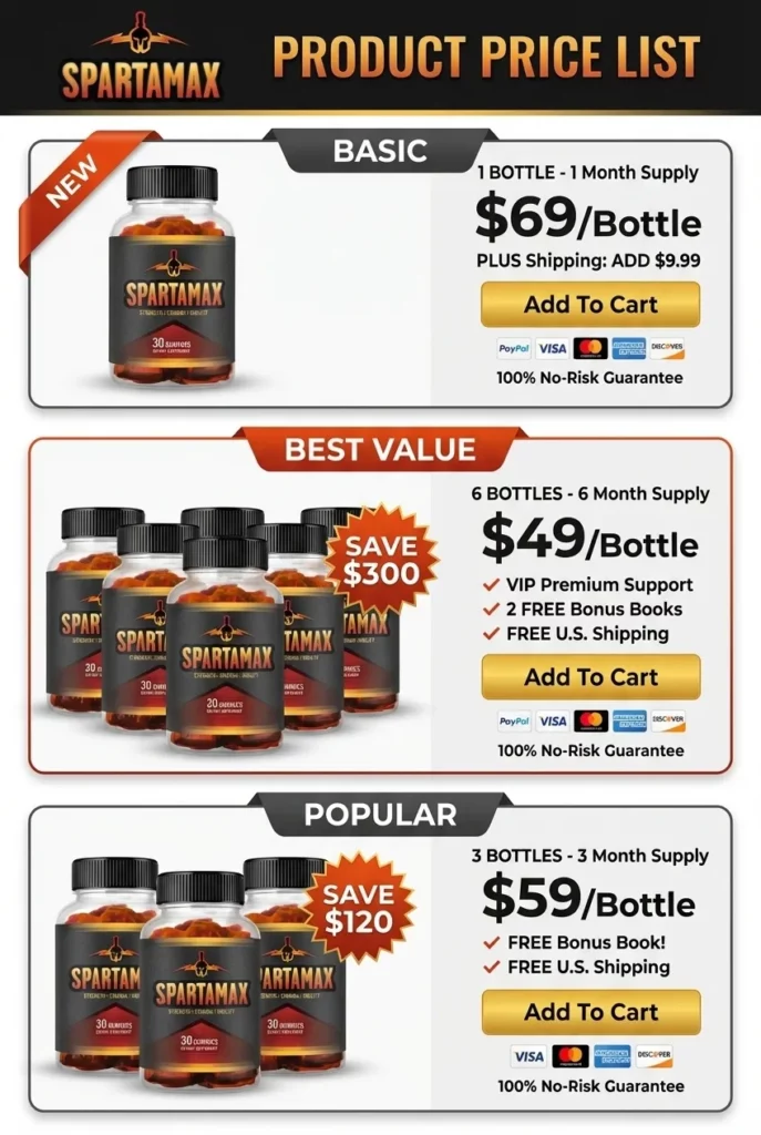 Spartamax Cost Details